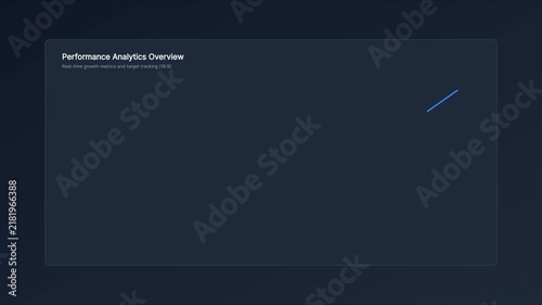 Performance analytics overview dashboard with real-time growth metrics and target tracking line graph for business data animation 4k