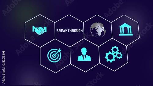 Corporate business infographic animation featuring hexagonal representing global strategy, financial breakthrough, leadership, teamwork, partnership, and industrial growth concepts