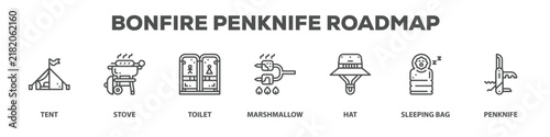 Foto Bonfire Penknife Roadmap with icon of Tent, Stove, Toilet, Marshmallow, Hat, Sle