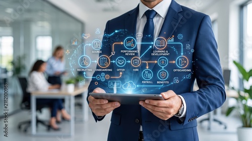 HR manager using tablet to manage employee lifecycle workflow diagram showing recruiting, onboarding, performance review, and offboarding stages, human resources management system