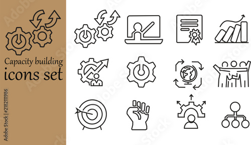 Professional capacity building line icons set business development, skill training, and organizational growth linear vector icon collection.
