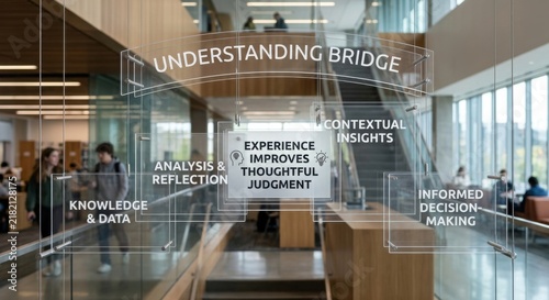 Understanding Bridge: Experience Improves Thoughtful Judgment with Contextual Insights