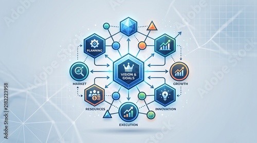 Centralized business leadership diagram showing vision and goals connected to strategic planning growth and resource innovation icons for corporate management strategy on a modern clean light