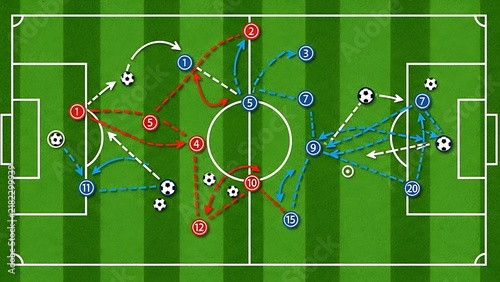 Soccer strategy diagram showing player movement and passing tactics on a green field