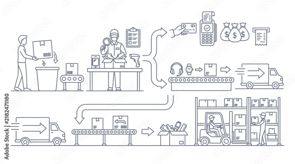 Fototapeta premium Logistics and supply chain management process infographic with warehouse shipping icons