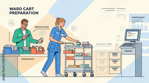 Hospital Pharmacy Dispensing Medication and Ward Cart Preparation