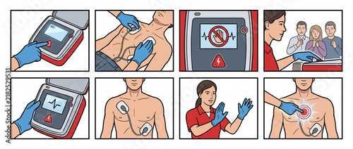 Defibrillator emergency first aid guide illustrated in step by step comic panels showing electrode placement, heart rhythm analysis, and shock delivery for medical training posters