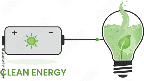 Battery Charging a Lightbulb Filled with Flowing Green Water, Clean Energy and Sustainable Power Concept
