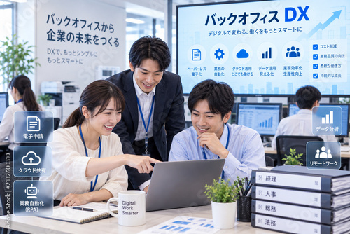 Plakat バックオフィスDX・業務自動化