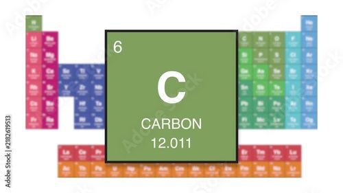 Carbon Element 6 of the periodic table motion video