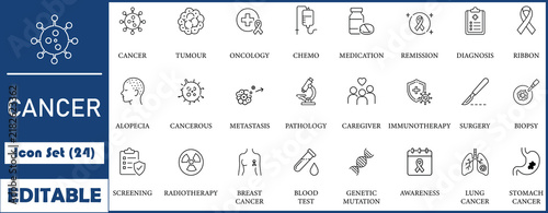 Foto Cancer icon set