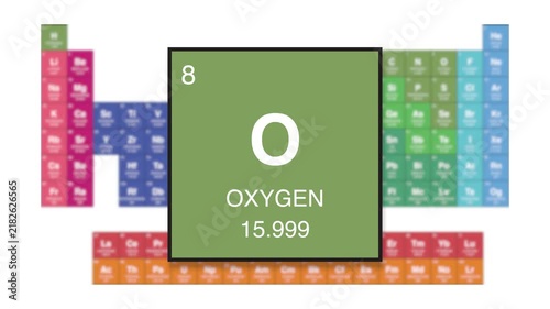 Oxygen Element 8 of the periodic table motion video