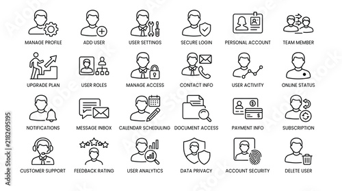 User profile management icons for adding users, settings, login, and personal account details, supporting team members and upgrade plans for roles.