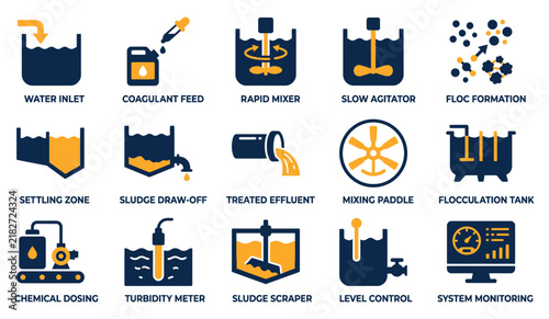 Water treatment process infographic set with icons showing purification stages and industrial plant system Minimal solid fill icon set bundle collection. Editable Vector Illustration Mega icons  pack