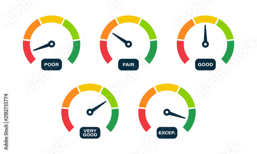 Obraz na płótnie Five colorful rating gauges ranging from poor to exceptional with indicator needles for customer satisfaction surveys and credit score performance tracking systems