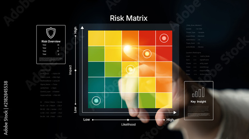 Foto A person interacts with a digital risk matrix that emphasizes likelihood and impact, aiding in business decisions and strategic planning