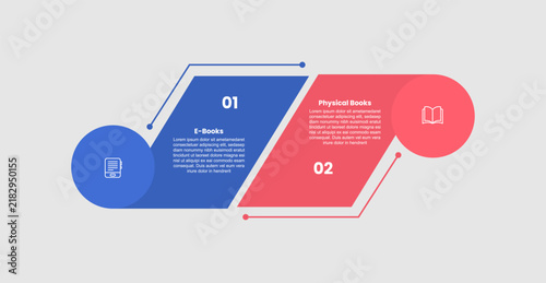 Obraz na plátně ebooks vs physical books infographic template with slope or tilt skew vertical b