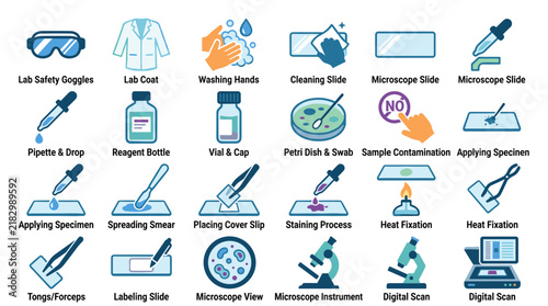 Microscopic Laboratory Equipment and Scientific Tools for Research and Analysis
