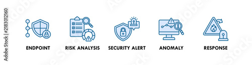 Konstfotografi Threat Detection banner web icon illustration concept with icon of endpoint, ris