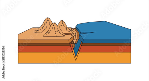 Canvastavla Geological Cross Section Illustrating Subduction Zone and Volcanic Activity