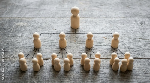Wooden peg dolls forming hierarchical corporate structure