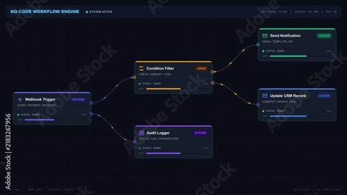 Automated workflow engine interface with digital logic flow and visual node programming builder