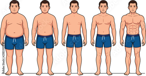 Five male figures illustrate varying body types in a vector illustration