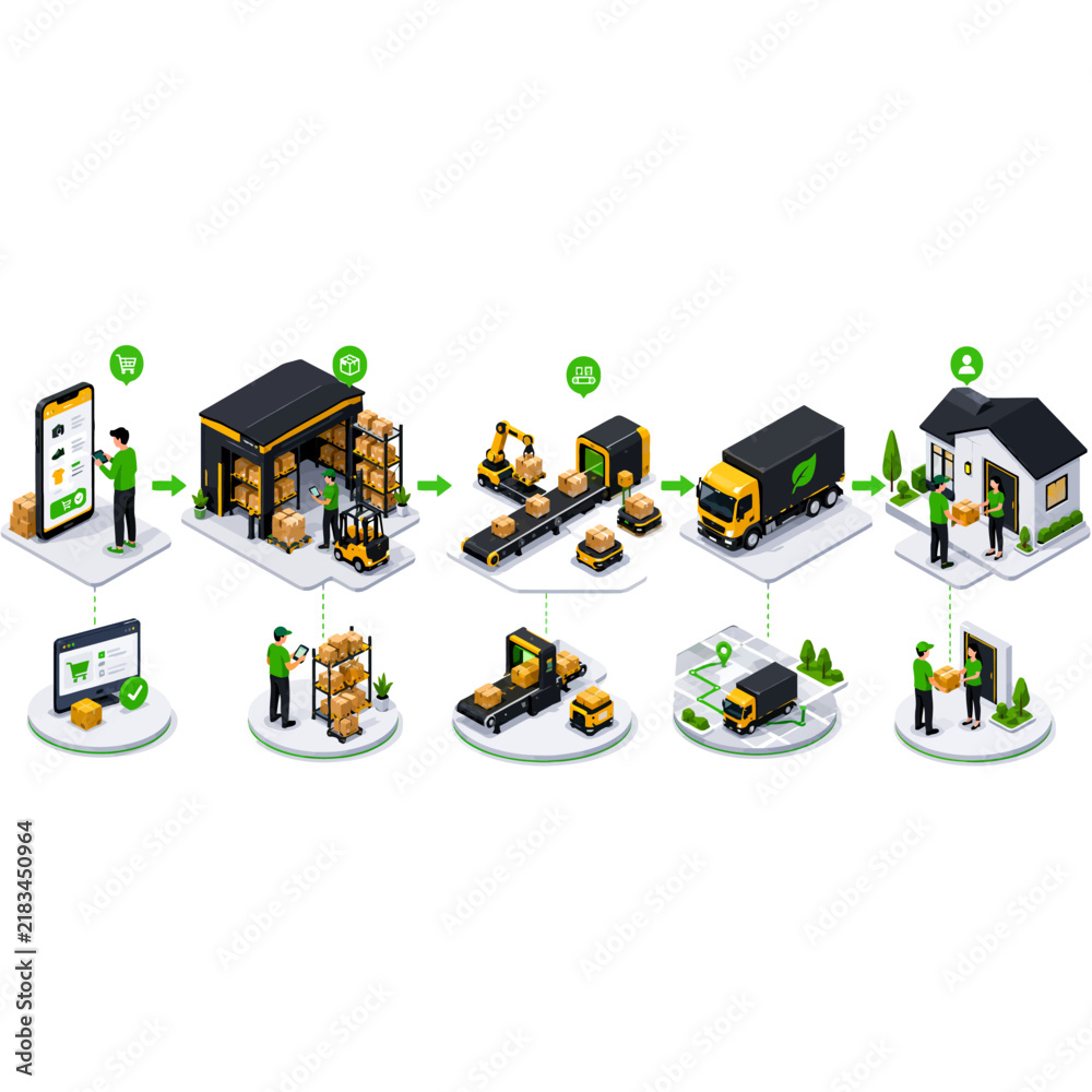 Fototapeta premium Efficient isometric supply chain with digital ordering, warehouse logistics, and last-mile delivery, illustrating modern e-commerce fulfillment process for logistics presentations, online shopping