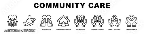 Community Care banner web icons set vector illustration outline style.