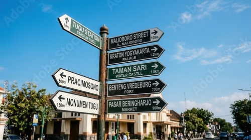 Navigating Yogyakarta Signpost To Popular Destinations Guide