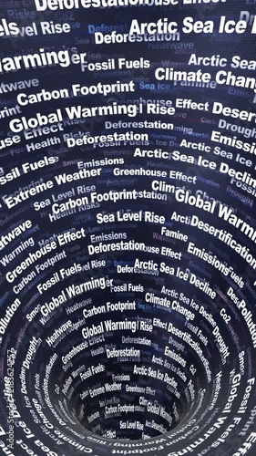 GLOBAL WARMING Keywords Animation on Tunnel Walls, Background, Loop
