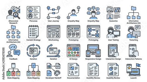 UX/UI Design Process Icons: Research, Wireframing, Prototyping, User Testing, Launch