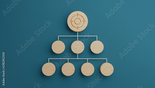 Wooden target with connected circular pieces representing hierarchical structure or business organization