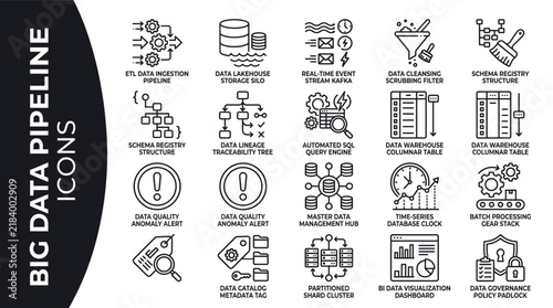 Bild auf Leinwand Big data pipeline icons set
