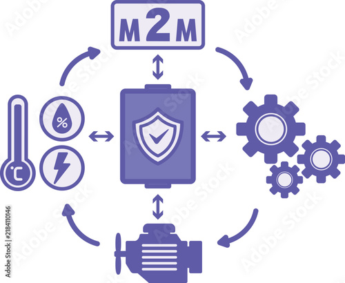 Purple Industrial Gateway Icon. Machine-to-Machine Communication. Shield, Gear, and Motor. Temperature, Humidity, and Energy Sensors. Smart Factory and Industrial IoT Concept