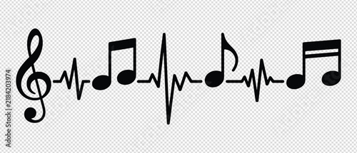 Картината върху платно Rhythm of Life: Musical Notes and Heartbeat Pulse