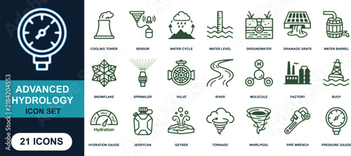 Hydrology Icon Set: A comprehensive collection of 21 line art icons representing various aspects of hydrology, water management, and environmental science.