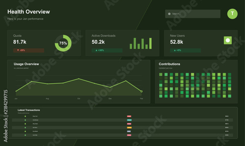 Modern health dashboard with analytics and statistics overview Vector