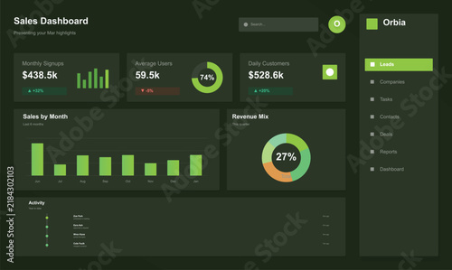Modern sales dashboard with analytics and progress indicators Vector