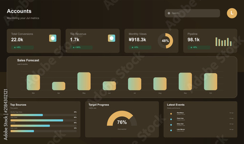 Isolated futuristic pixel art dashboard showing account analytics and progress Vector