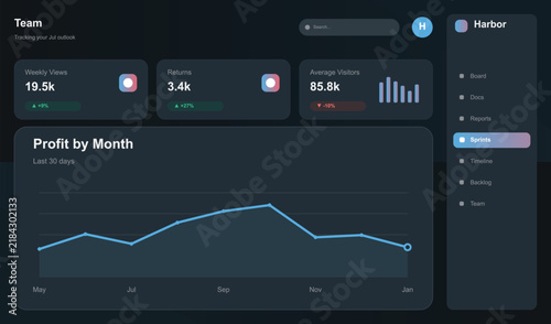 Profitable business growth chart showing monthly profit trends Vector