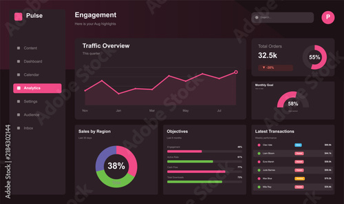 Modern analytics dashboard showing engagement and traffic growth metrics Vector