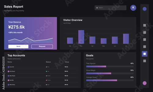 Modern sales analytics dashboard with statistics and charts Vector
