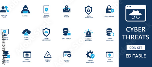 Bild auf Leinwand Cyber Threats and Cybersecurity icon set