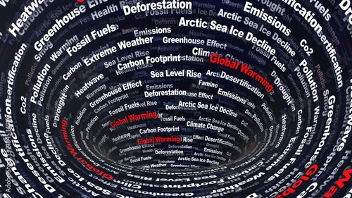 GLOBAL WARMING Keywords Animation on Tunnel Walls, Background, Loop
