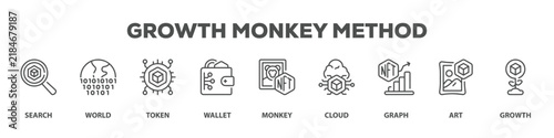 Growth Monkey Method with icon of Search, World, Token, Wallet, Monkey, Cloud, Graph, Art, Growth