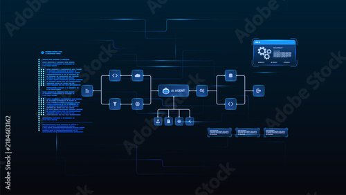AI workflow automation artificial intelligence. ai agent workflow diagram dashboard machine learning system with data flow, coding, digital processing flow, coding and process flow.