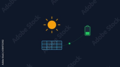 Solar Energy