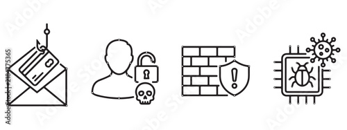 Set of four cyber security and digital threat outline icons with phishing attack identity theft network firewall computer virus data breach internet safety malware protection cyber crime