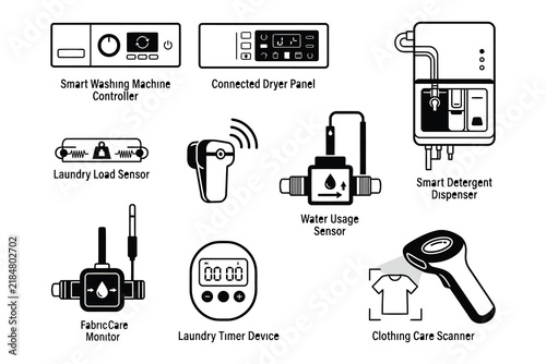 Smart laundry devices and sensors illustration